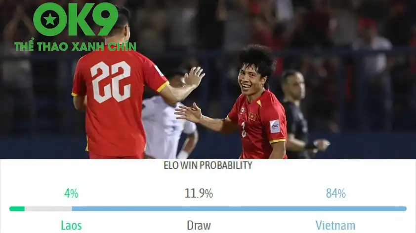 Soi kèo sức mạnh Lào vs Việt Nam